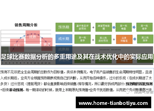 足球比赛数据分析的多重用途及其在战术优化中的实际应用