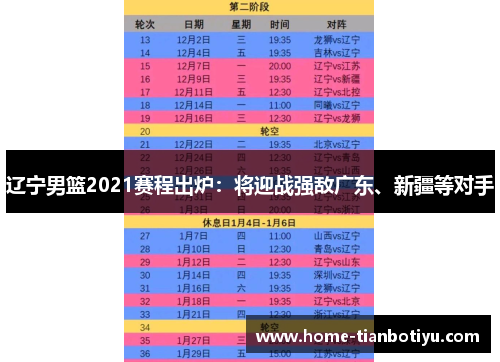 辽宁男篮2021赛程出炉：将迎战强敌广东、新疆等对手